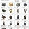 archivos secretos kettlebell