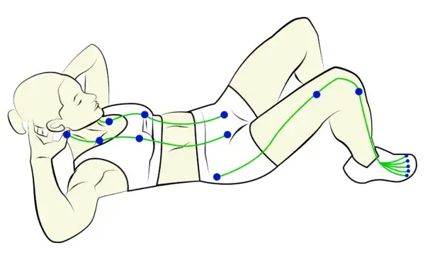 Realizando un abdominal