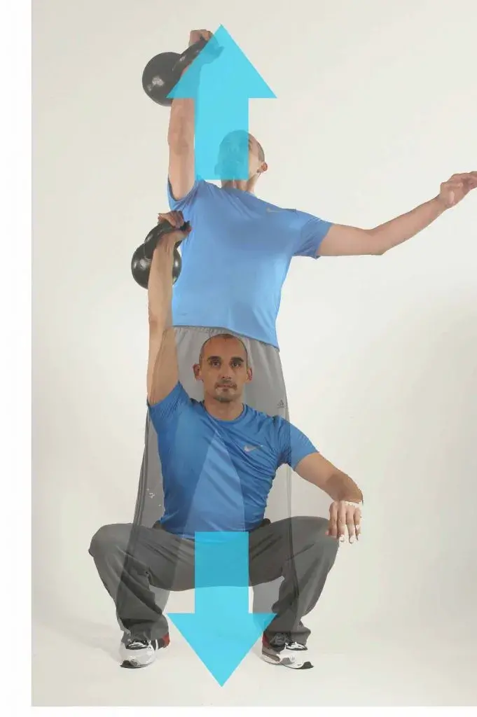 Cargas del kettlebell en cuerpo